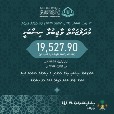 މުދަލު ޒަކާތުގެ ނިޞާބަށް ބަދަލު ގެނެސްފި