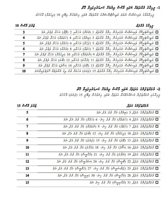 މީޑިއާތަކަށް ފައިސާ ދޭ އުސޫލު