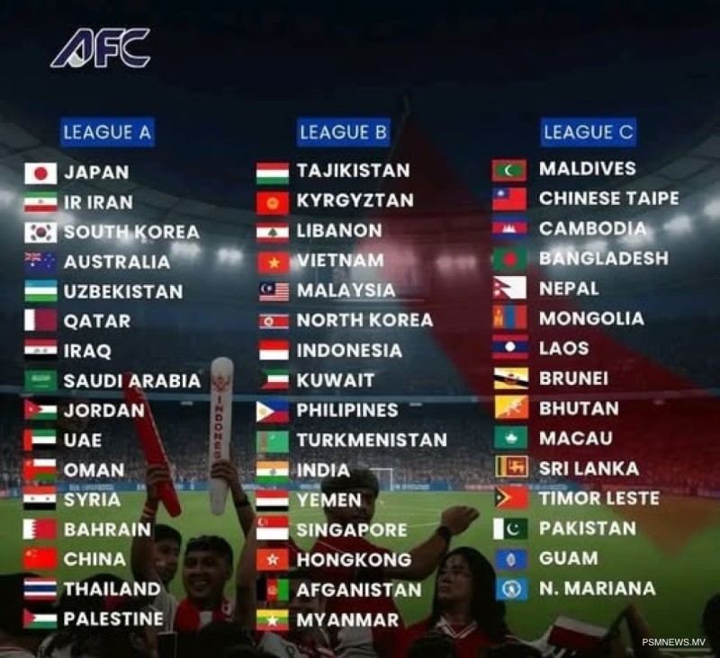 އޭޝިއާގައި ވެސް ނޭޝަންސް ލީގު ފަށަނީ. ރާއްޖެ ބަލި ގްރޫޕުގައި