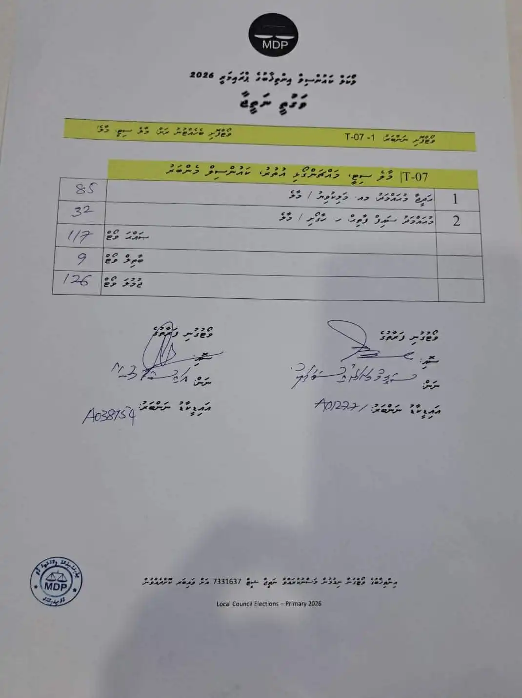 މައްޗަންގޯޅި އުތުރު، ކައުންސިލް މެންބަރު ނަތީޖާ ޝީޓް