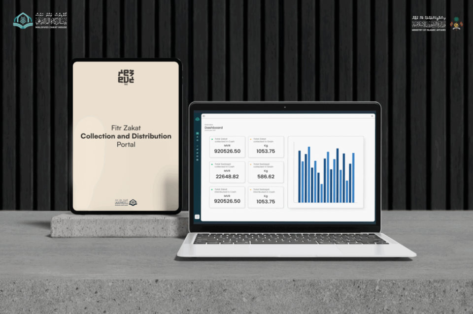 ފިތުރު ޒަކާތުގެ ފައިސާ ބަލައިގަތުމަށް "ފިތުރު ޕޯޓަލް" ތައާރަފުކޮށްފި