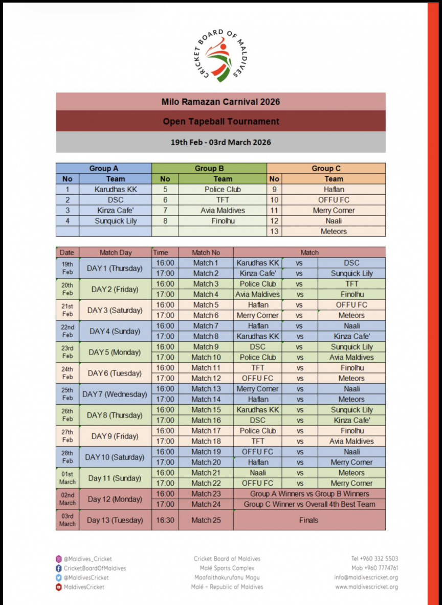 ރަމަޟާން ކްރިކެޓް ކާނިވަލުގެ އޯޕަން މުބާރާތުގައި މިއަހަރު 13 ޓީމު