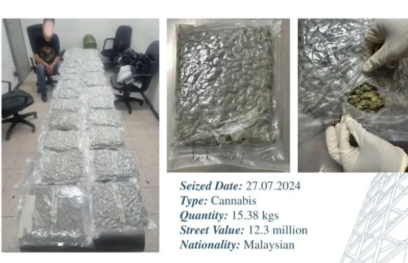 ވައިގެ މަގުން ރާއްޖެއަށް އެތެރެ ކުރަން އުޅުނު 1.7 މިލިއަން ރުފިޔާއަށް ވުރެ ގިނަ މަސްތުވާތަކެތި އަތުލައިގަނެފި