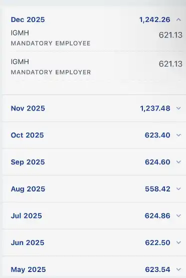 އައިޖީއެމްއެޗްގައި މަސައްކަތް ކުރާ މުވައްޒަފުންގެ މުސާރައިން ޕެންޝަން ފައިސާ ކެނޑުމަށްފަހު ޖަމާނުކުރާތާ 3 މަސް ވަނީ ވެފައި.