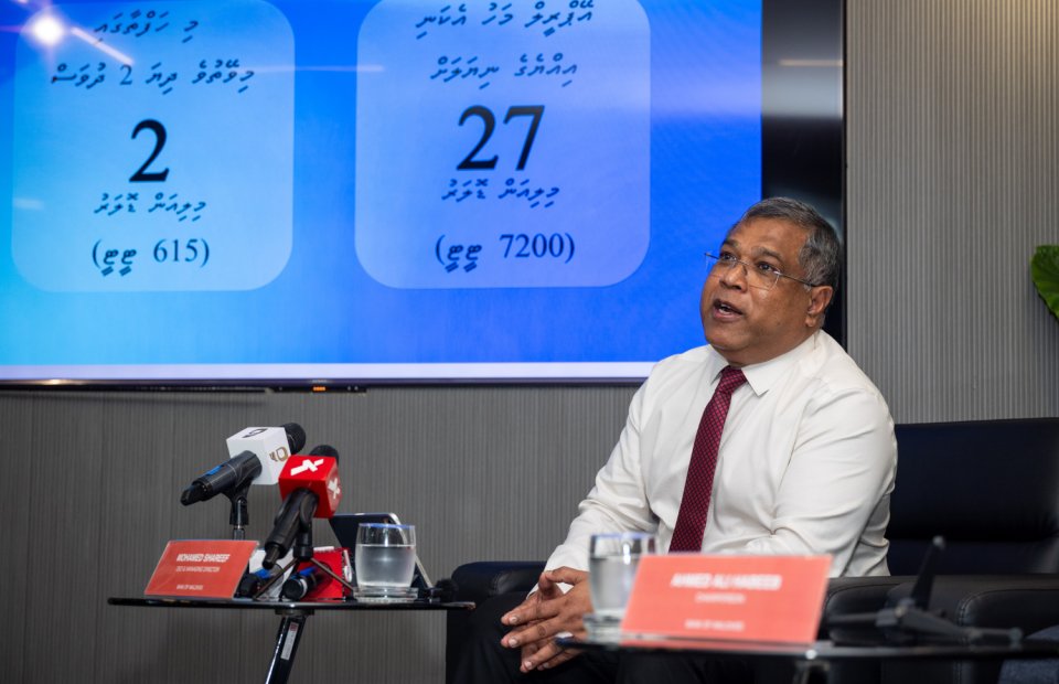 ބީއެމްއެލްއިން ލޯނު ދޫކުރާ މީހުންގެ އުމުރު 75 އަހަރަށް މަތިކޮށްފި