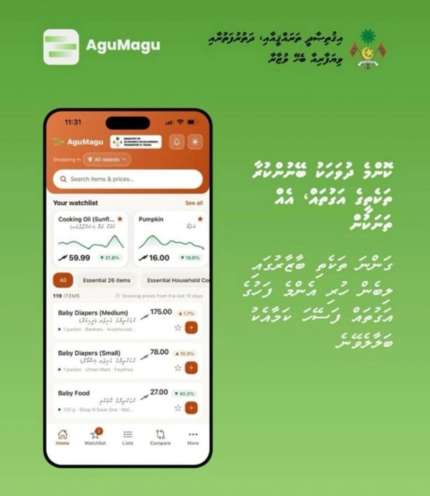 ރާއްޖޭގެ ހުރިހާ ހިސާބަކުން ތަކެތީގެ އަގުތައް ބަލާލެވޭ "އަގުމަގު" އެޕް ތަޢާރަފްކޮށްފި