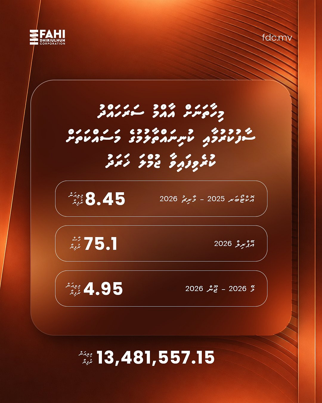 ފަހި ފުލެޓުތައް ކައިރިން ކުނި ނައްތާލަން 9 މަސް ތެރޭ 13.5 މިލިއަން ރުފިޔާ ޚަރަދުވެއްޖެ: އެފްޑީސީ
