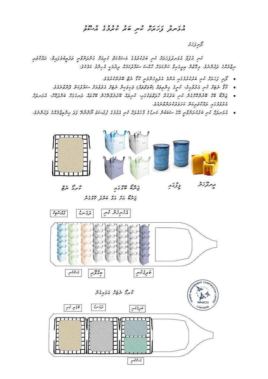 ކުނި ވަކިނުކޮށް އަންނަ އުޅަނދުތަކަށް ހިދުމަތް ނުދެވޭނެ: ވެމްކޯ